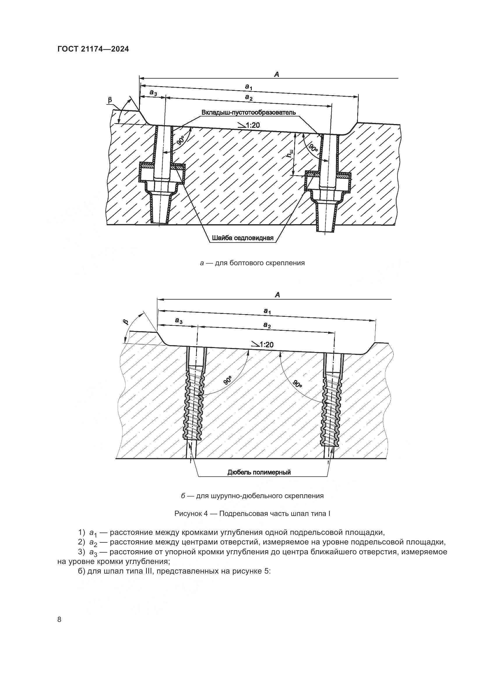 ГОСТ 21174-2024, страница 12