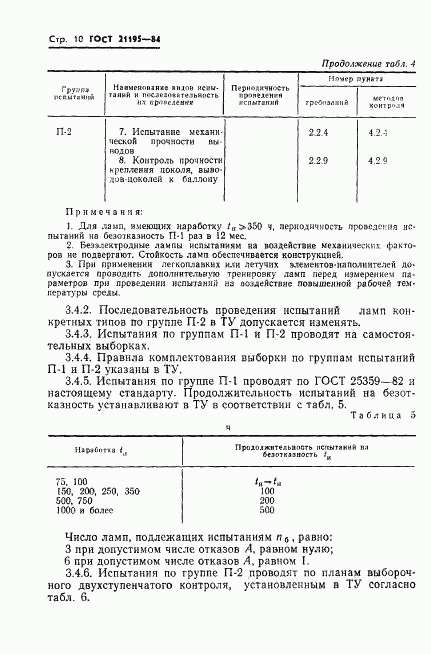 ГОСТ 21195-84, страница 12