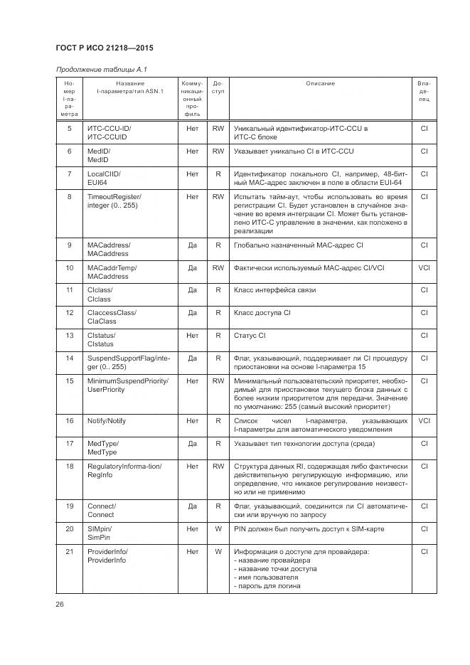ГОСТ Р ИСО 21218-2015, страница 30