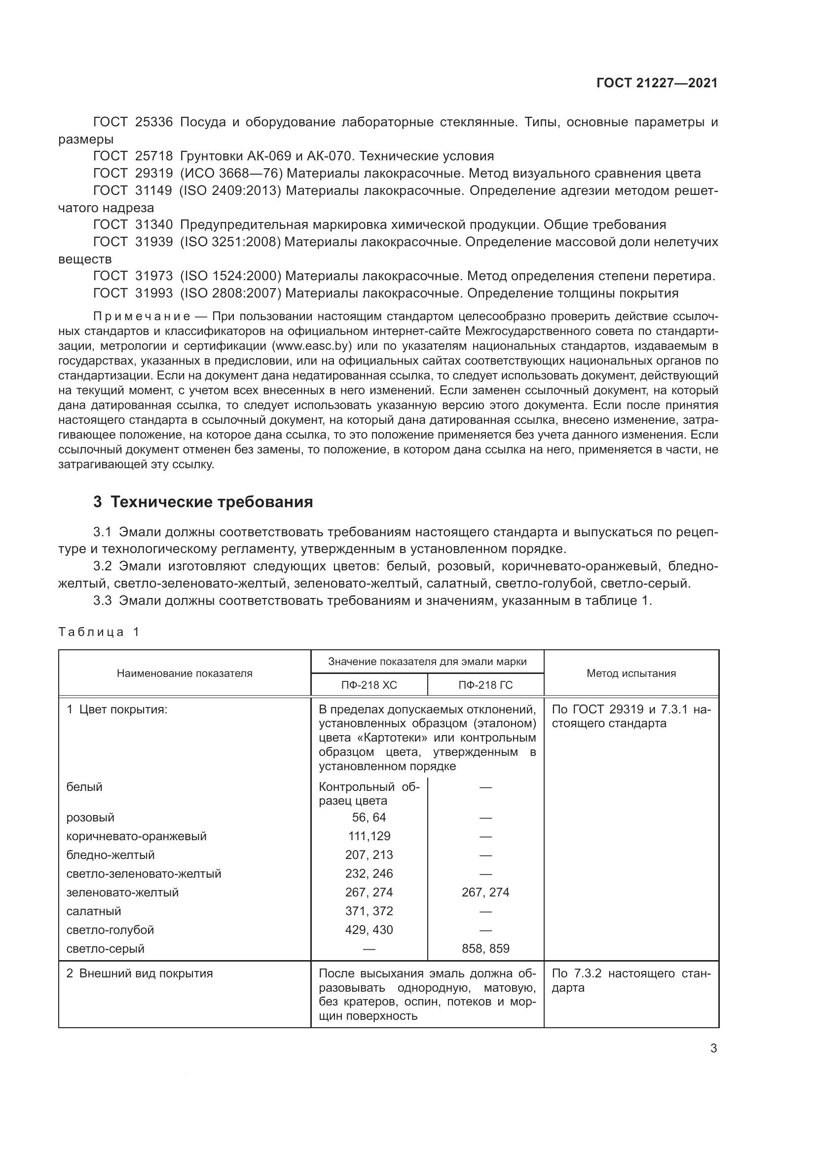 ГОСТ 21227-2021, страница 7