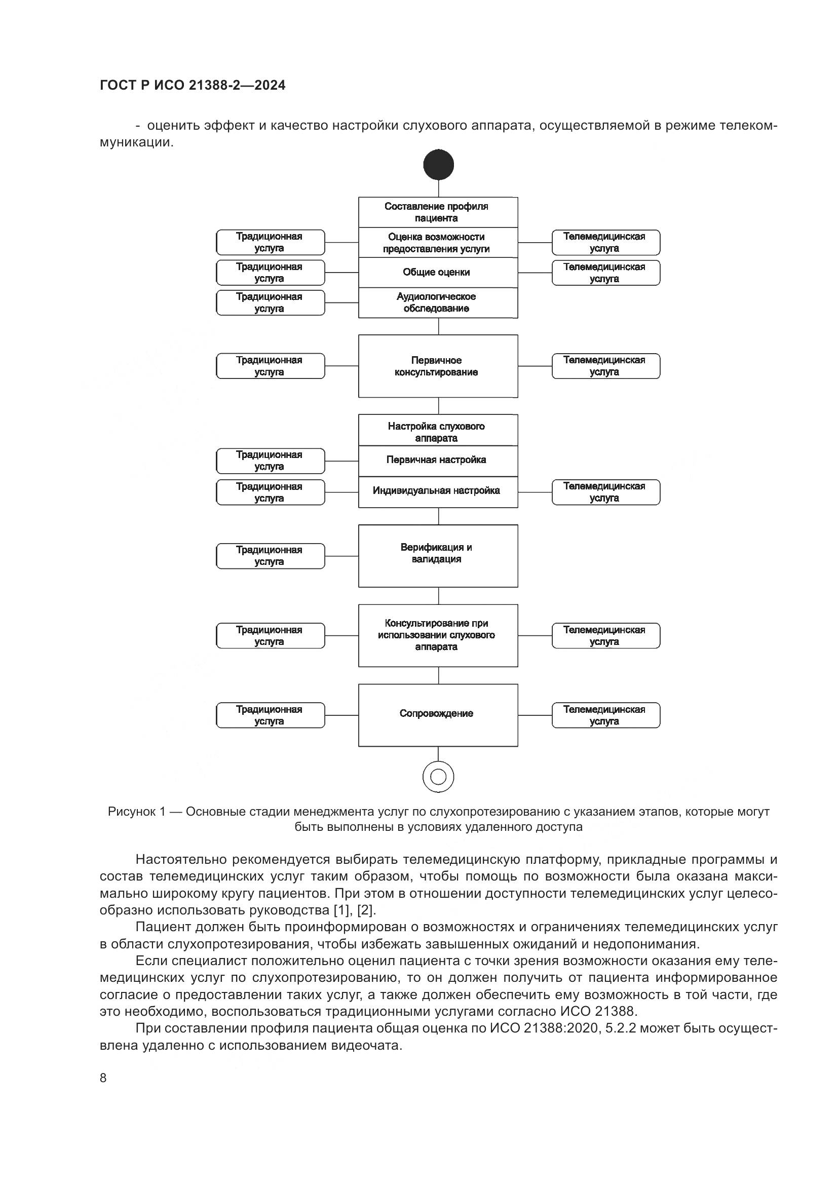 ГОСТ Р ИСО 21388-2-2024, страница 12