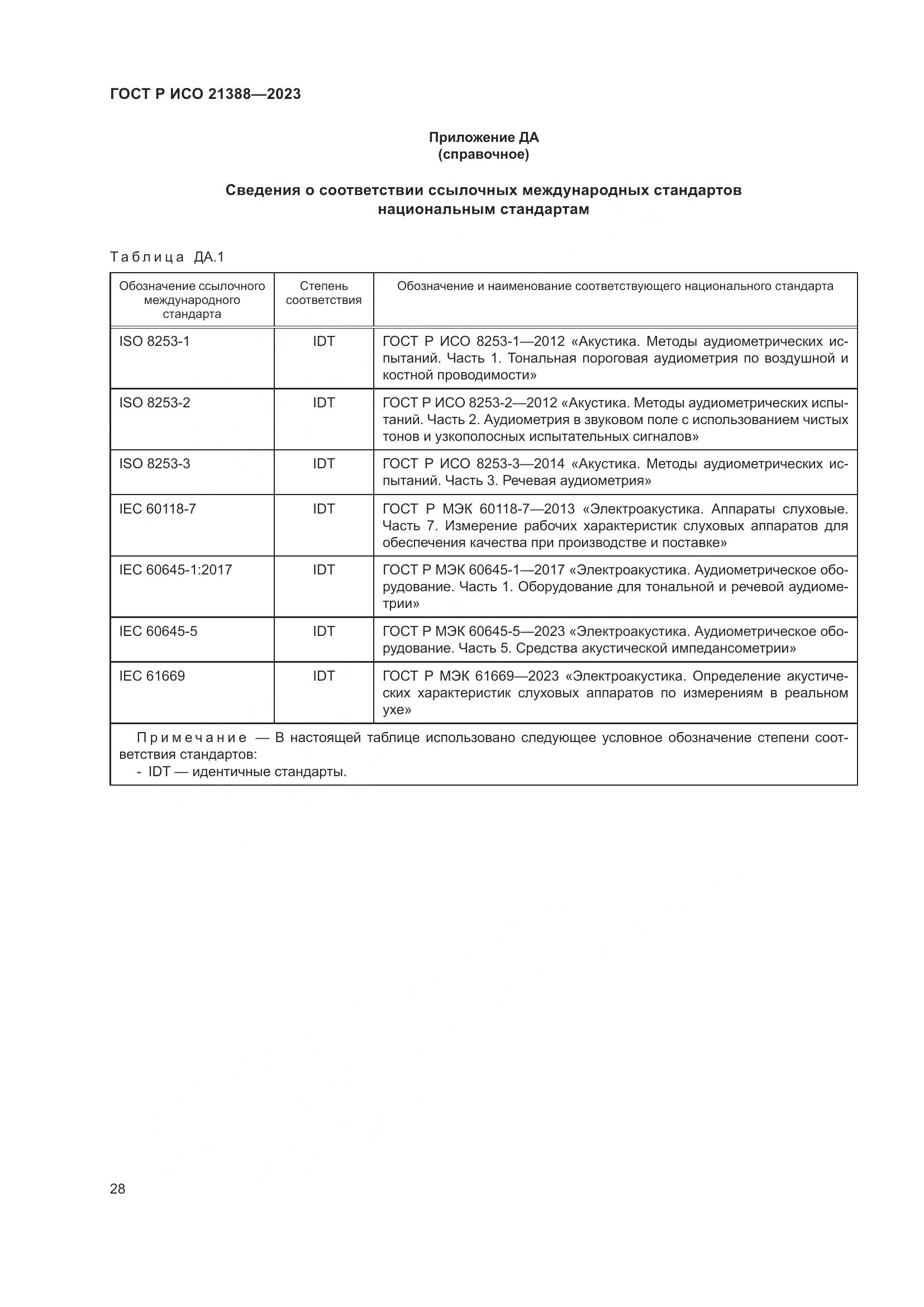 ГОСТ Р ИСО 21388-2023, страница 32