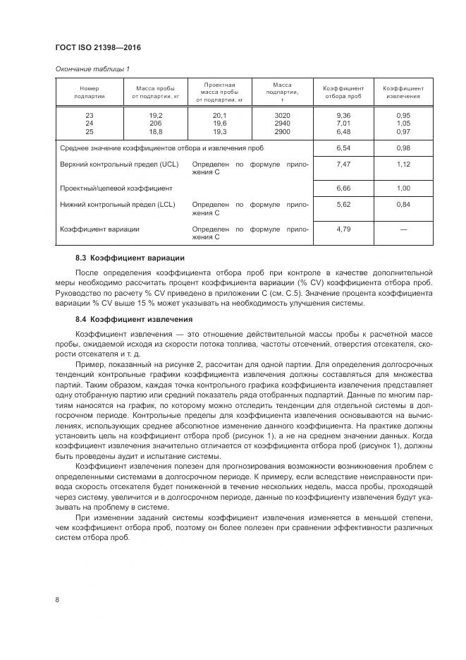 ГОСТ ISO 21398-2016, страница 12