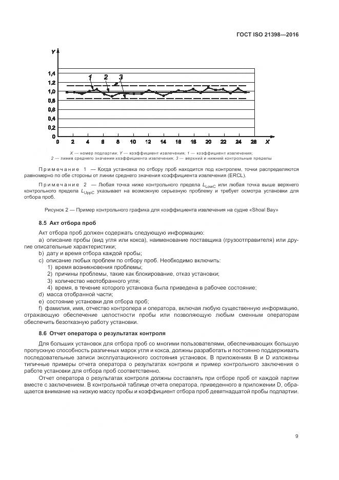 ГОСТ ISO 21398-2016, страница 13