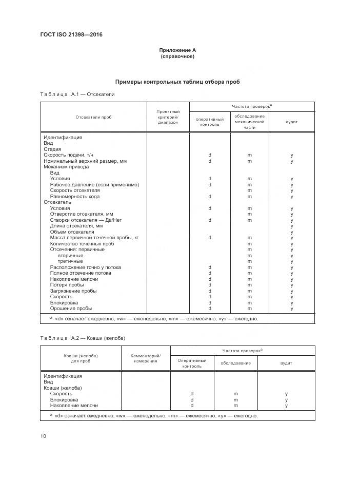 ГОСТ ISO 21398-2016, страница 14