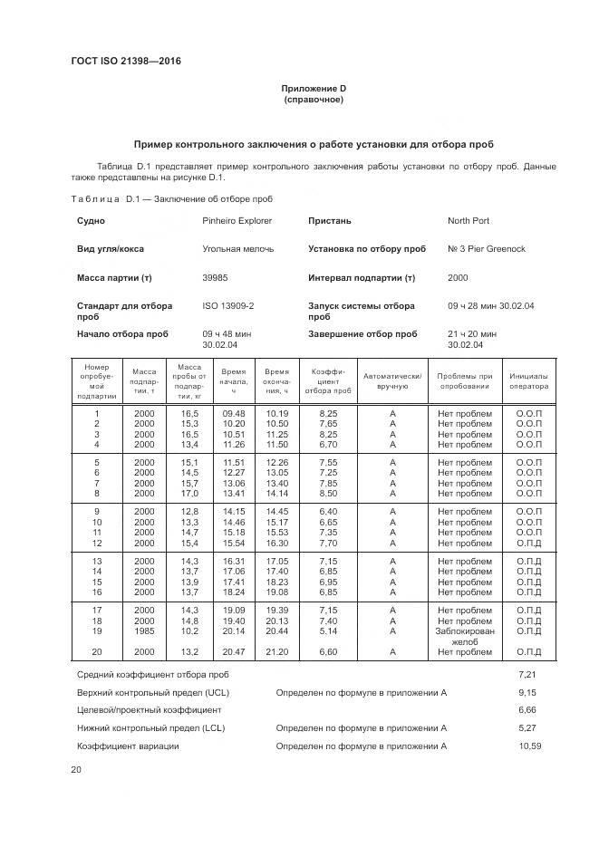 ГОСТ ISO 21398-2016, страница 24