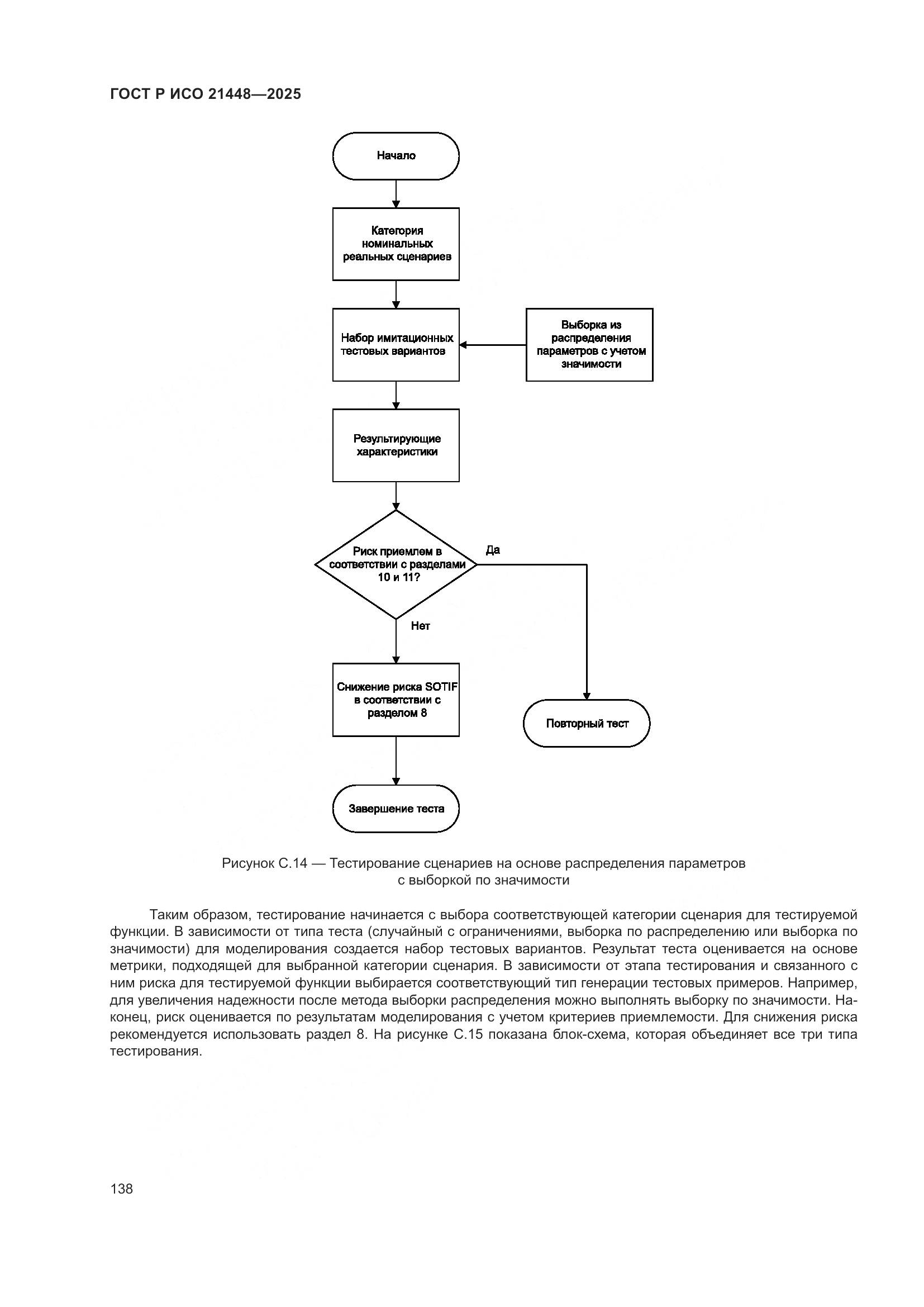 ГОСТ Р ИСО 21448-2025, страница 146