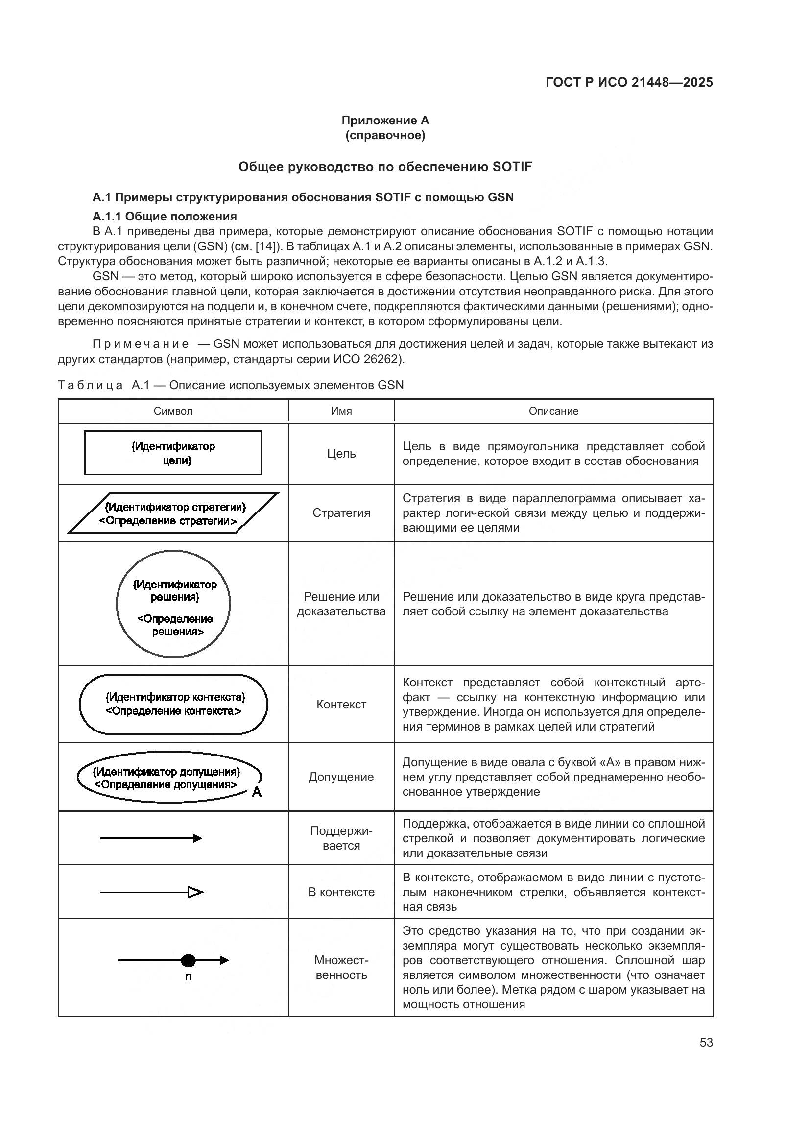 ГОСТ Р ИСО 21448-2025, страница 61