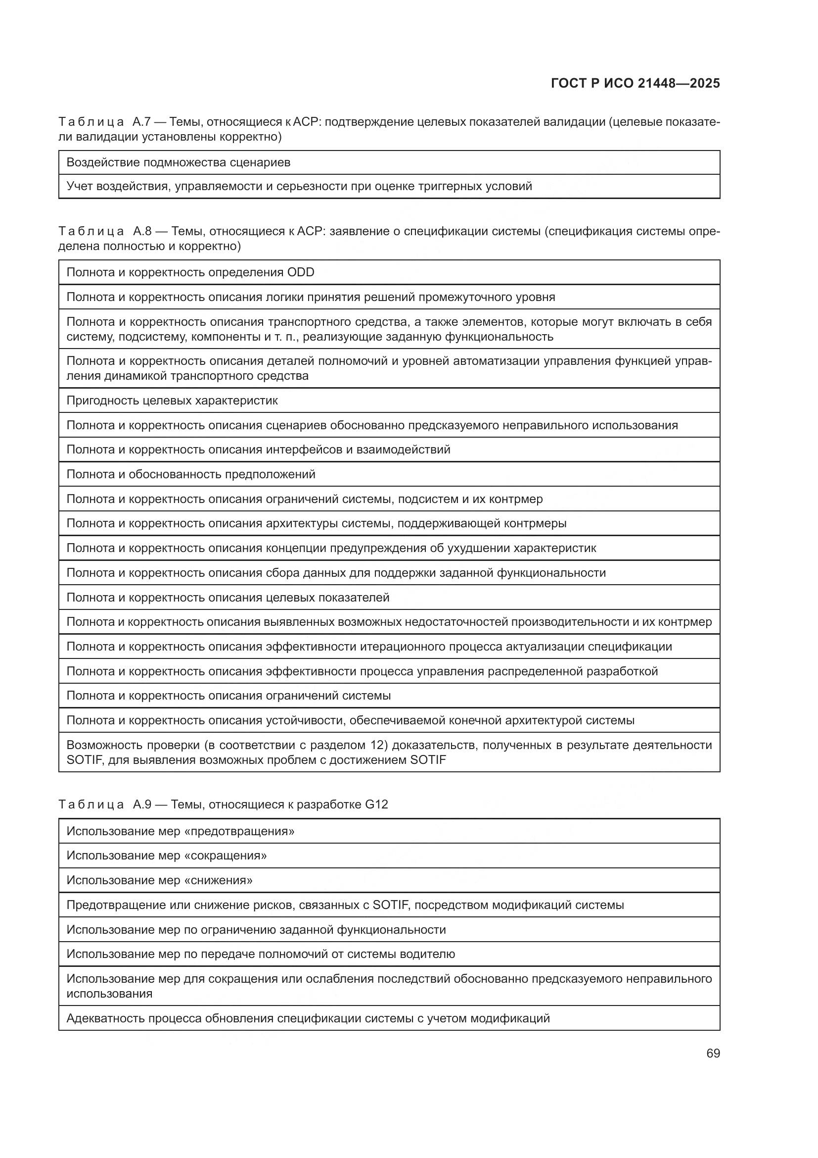 ГОСТ Р ИСО 21448-2025, страница 77