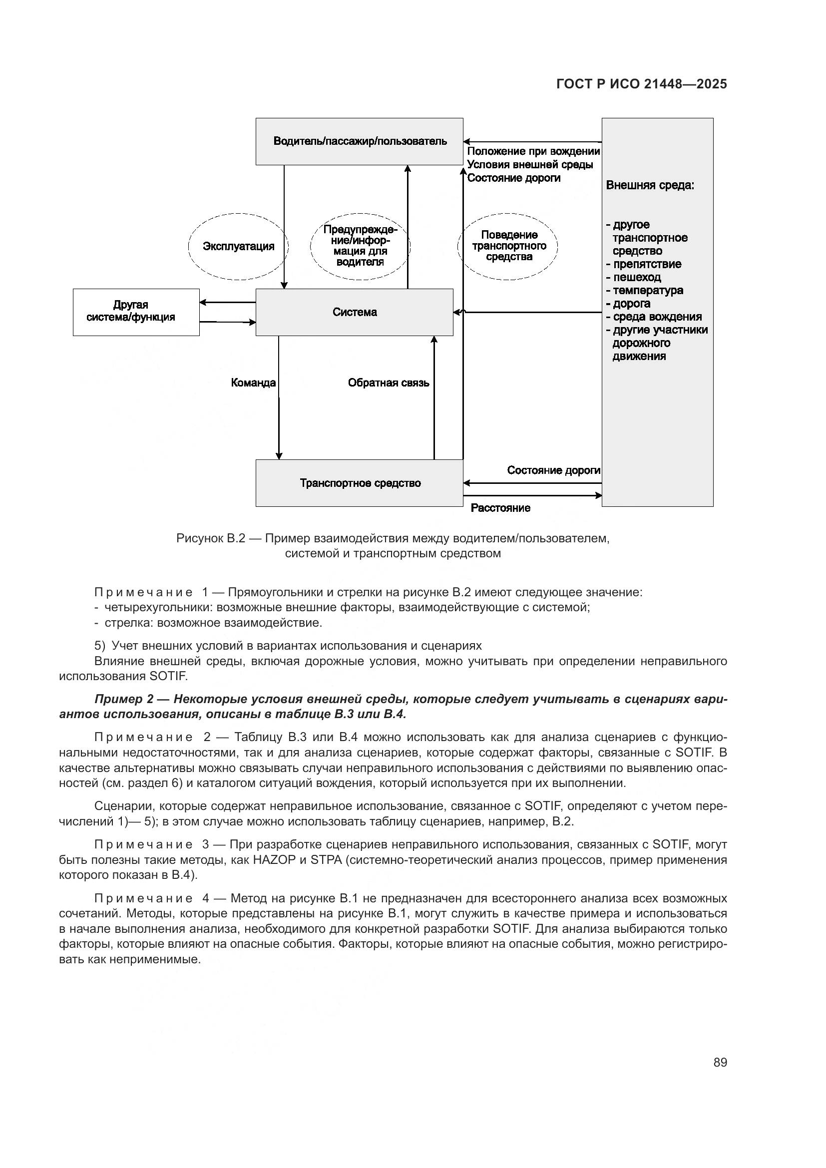 ГОСТ Р ИСО 21448-2025, страница 97