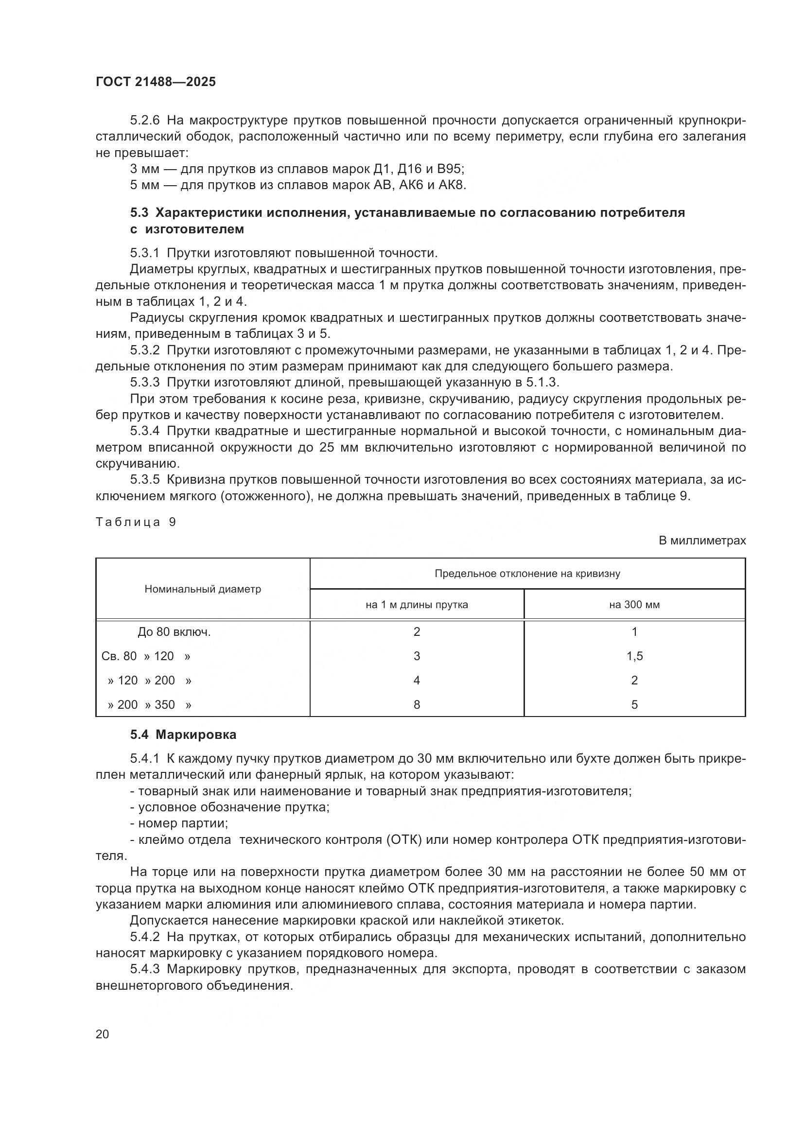 ГОСТ 21488-2025, страница 24