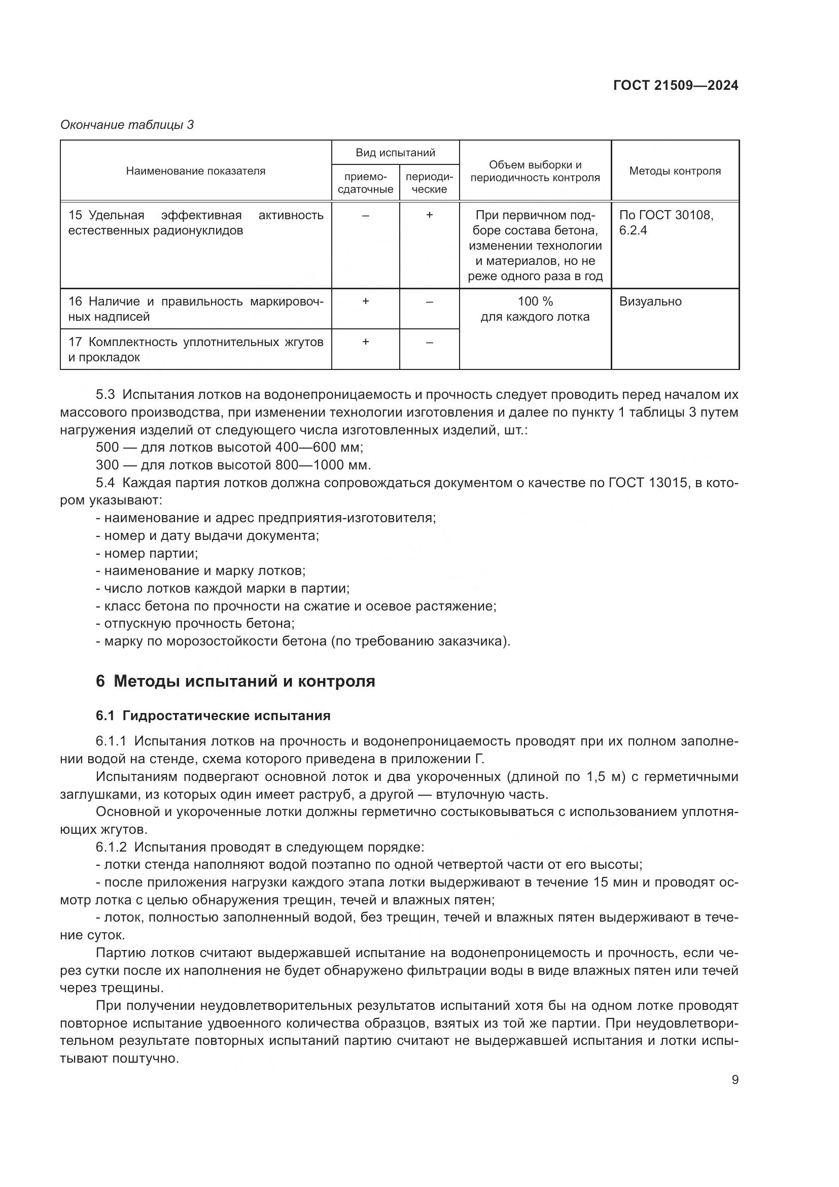 ГОСТ 21509-2024, страница 13