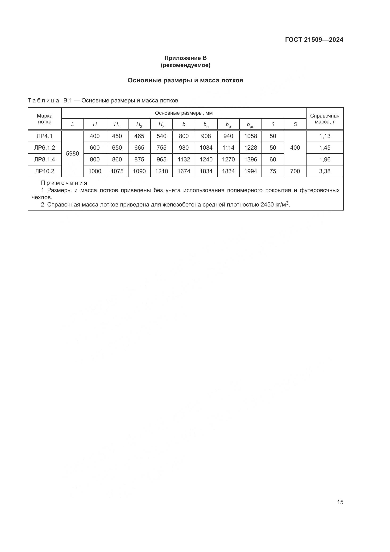 ГОСТ 21509-2024, страница 19