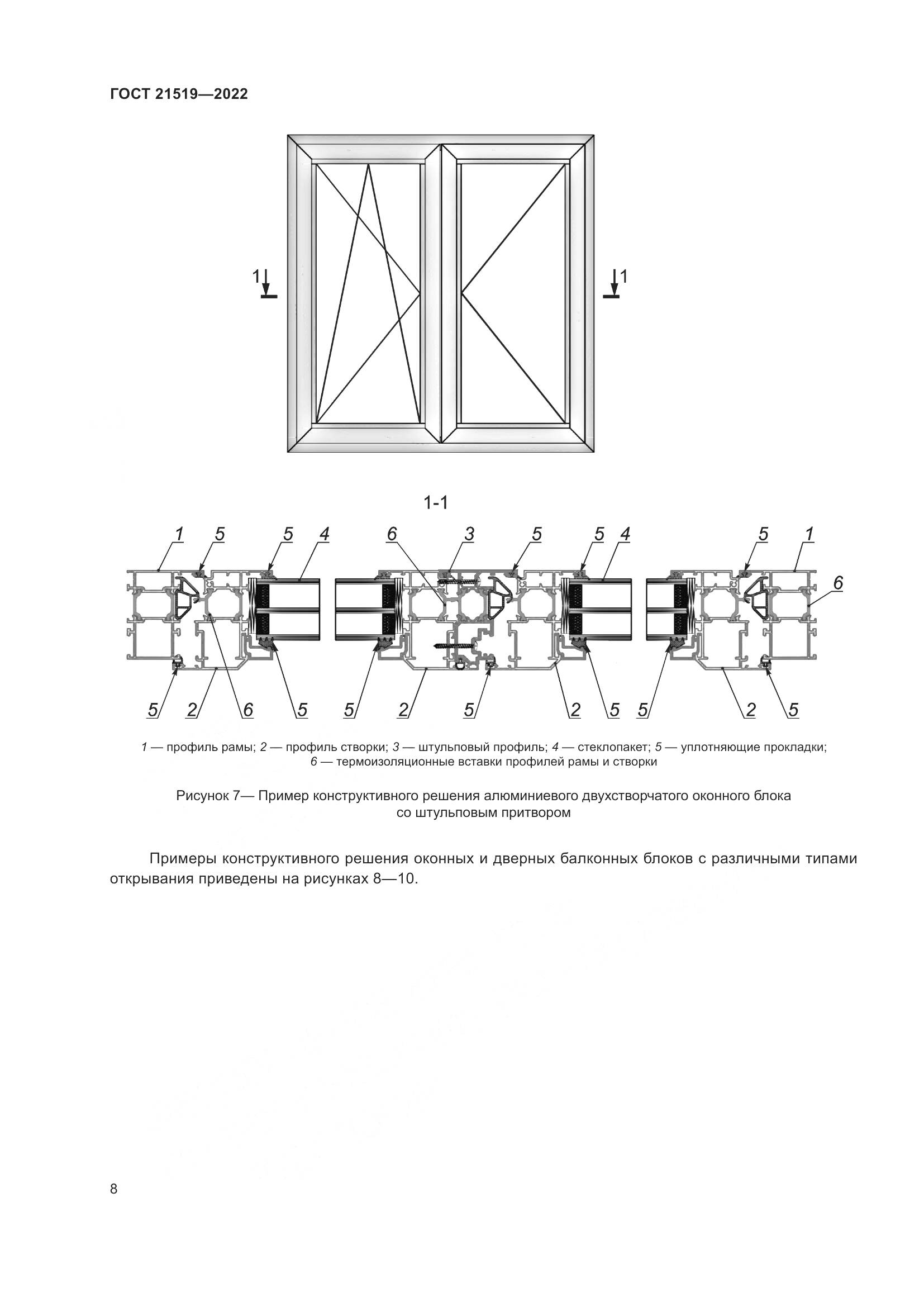 ГОСТ 21519-2022, страница 13