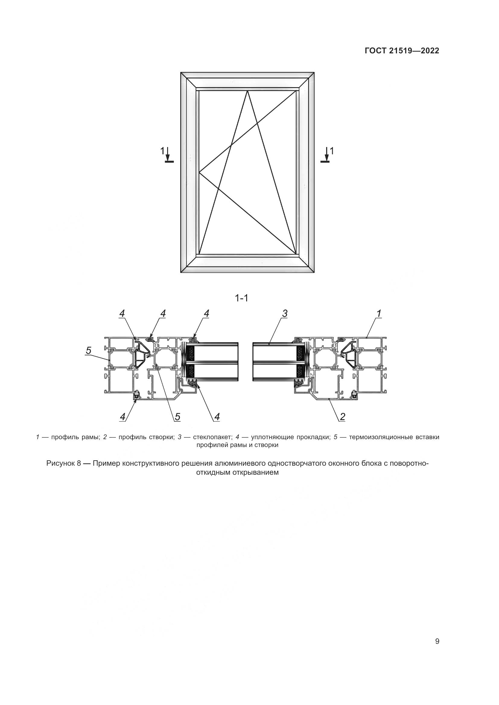 ГОСТ 21519-2022, страница 14