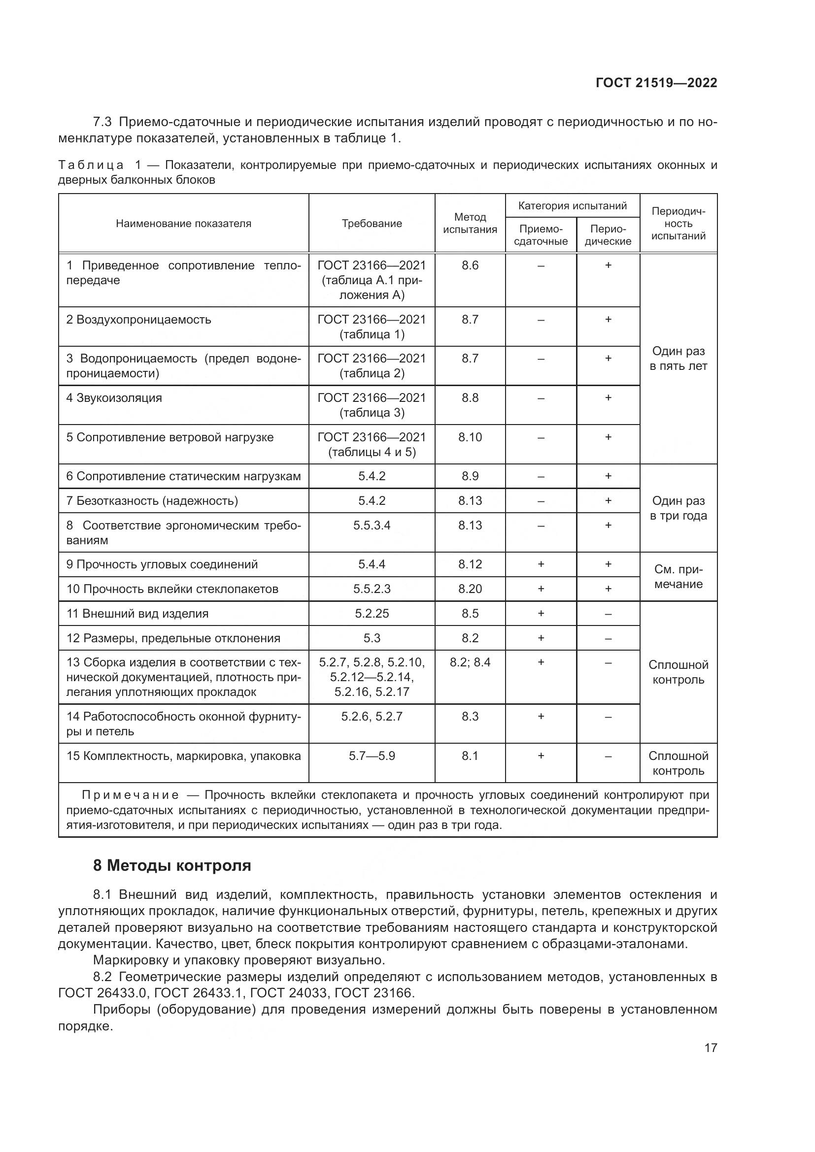 ГОСТ 21519-2022, страница 22