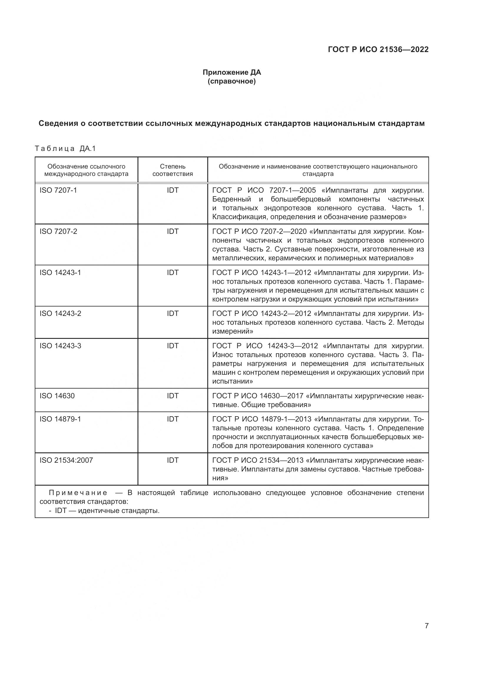 ГОСТ Р ИСО 21536-2022, страница 11