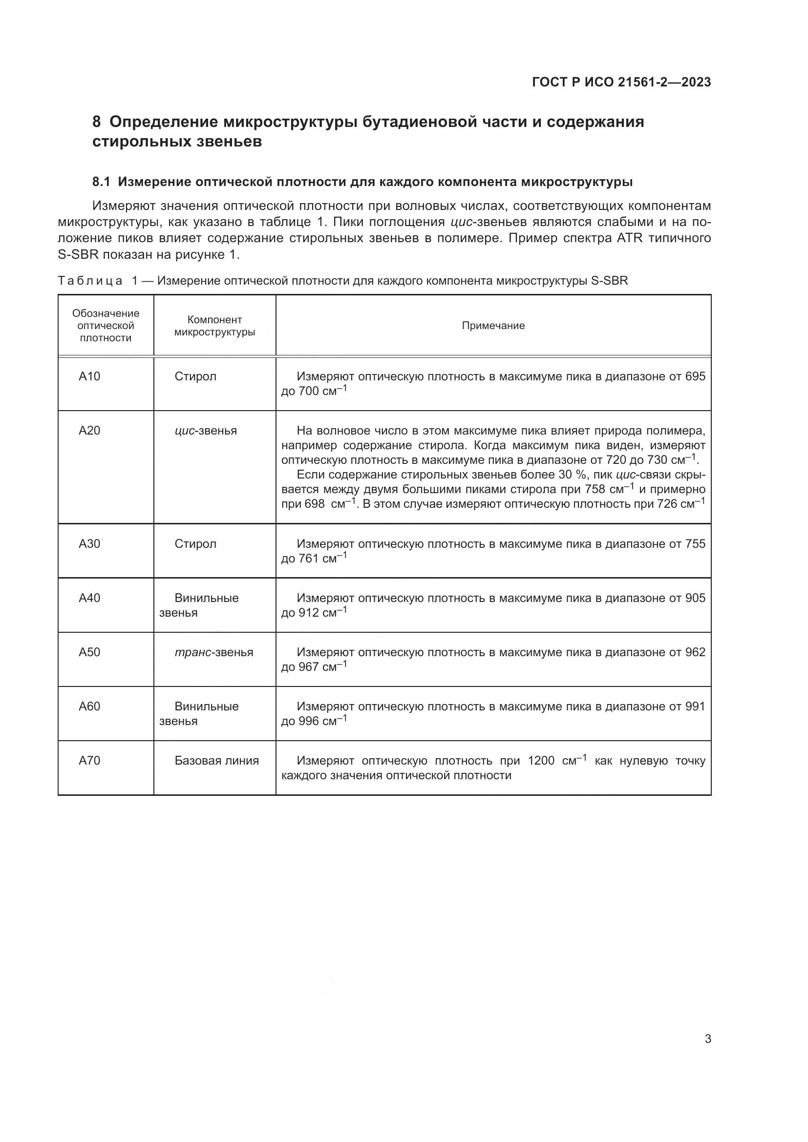 ГОСТ Р ИСО 21561-2-2023, страница 5