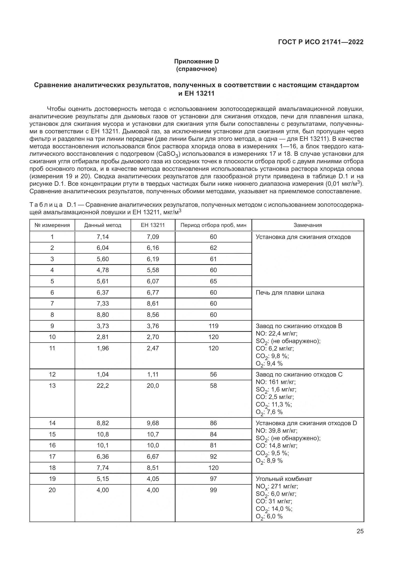 ГОСТ Р ИСО 21741-2022, страница 29