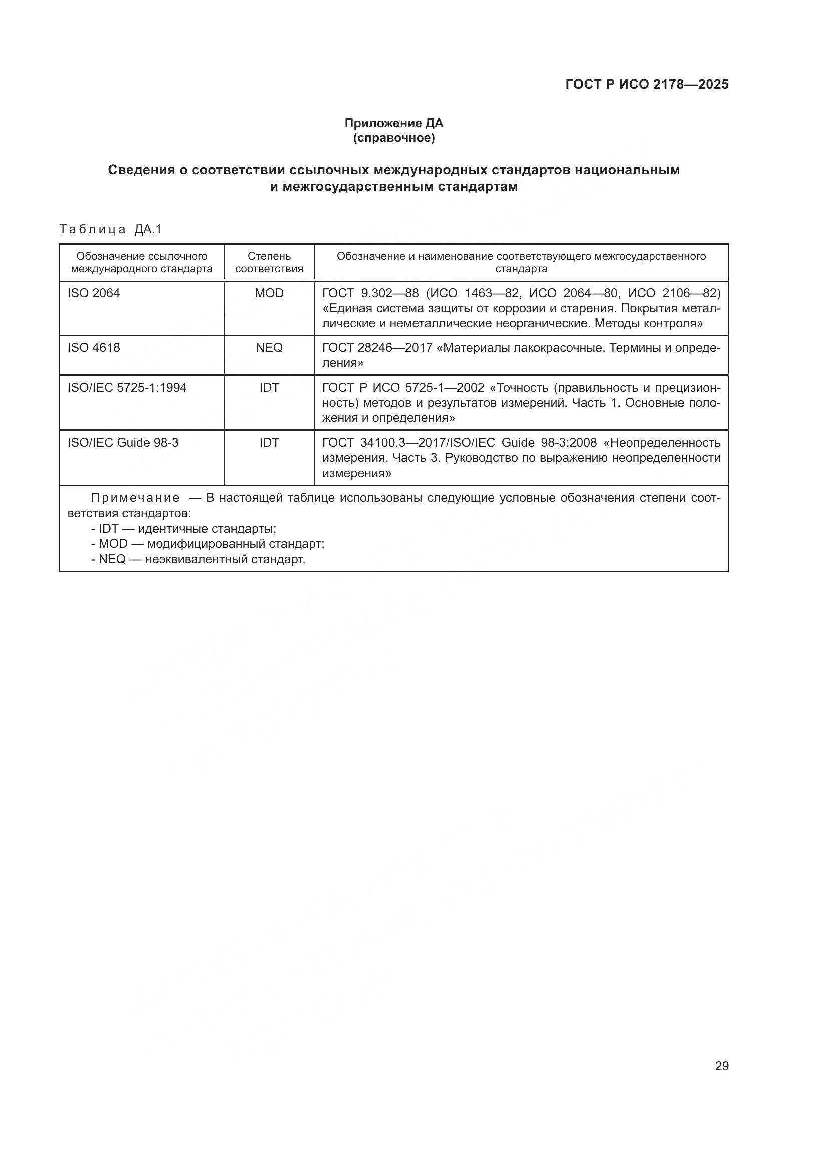 ГОСТ Р ИСО 2178-2025, страница 33