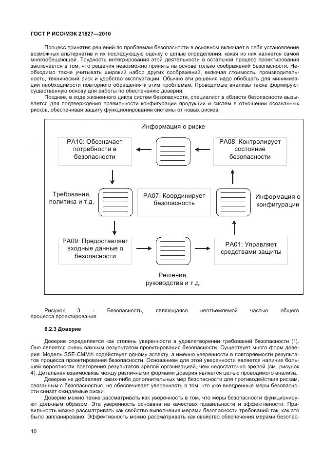 ГОСТ Р ИСО/МЭК 21827-2010, страница 16