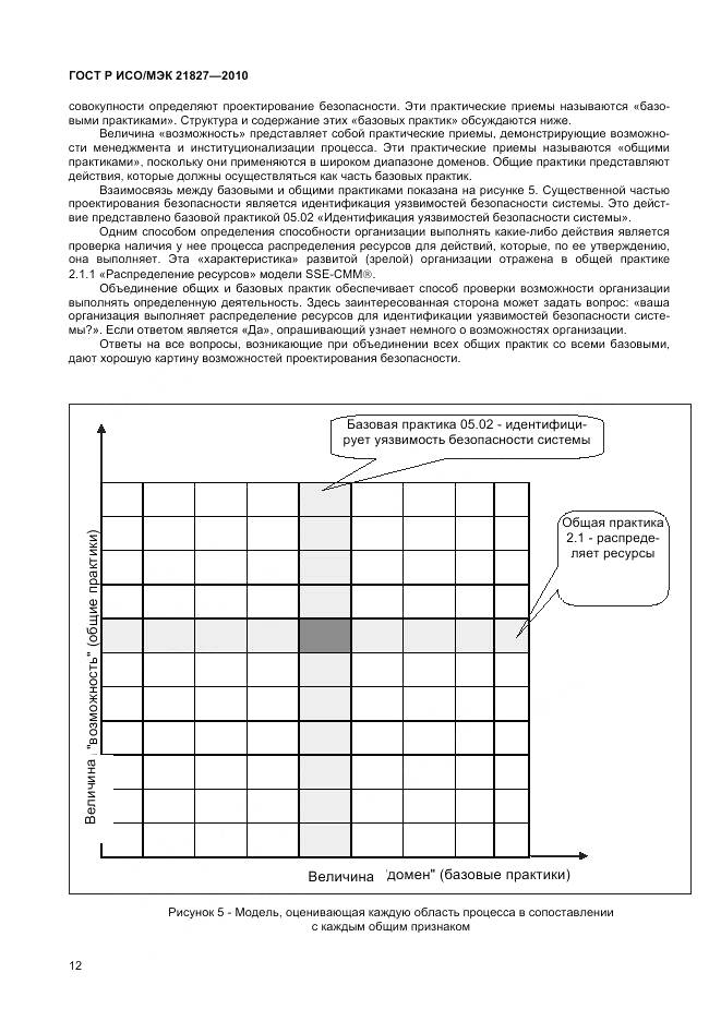 ГОСТ Р ИСО/МЭК 21827-2010, страница 18