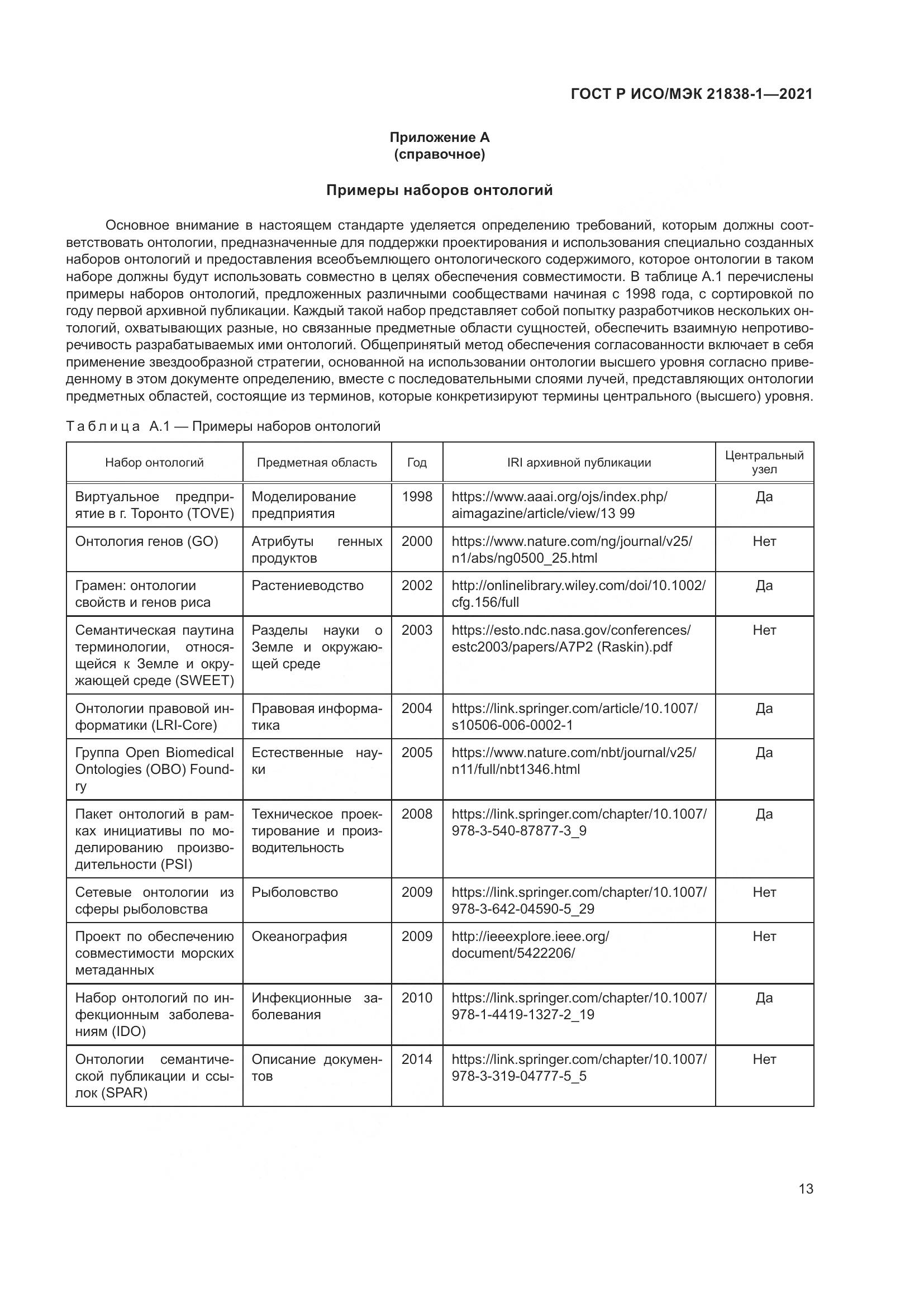 ГОСТ Р ИСО/МЭК 21838-1-2021, страница 17