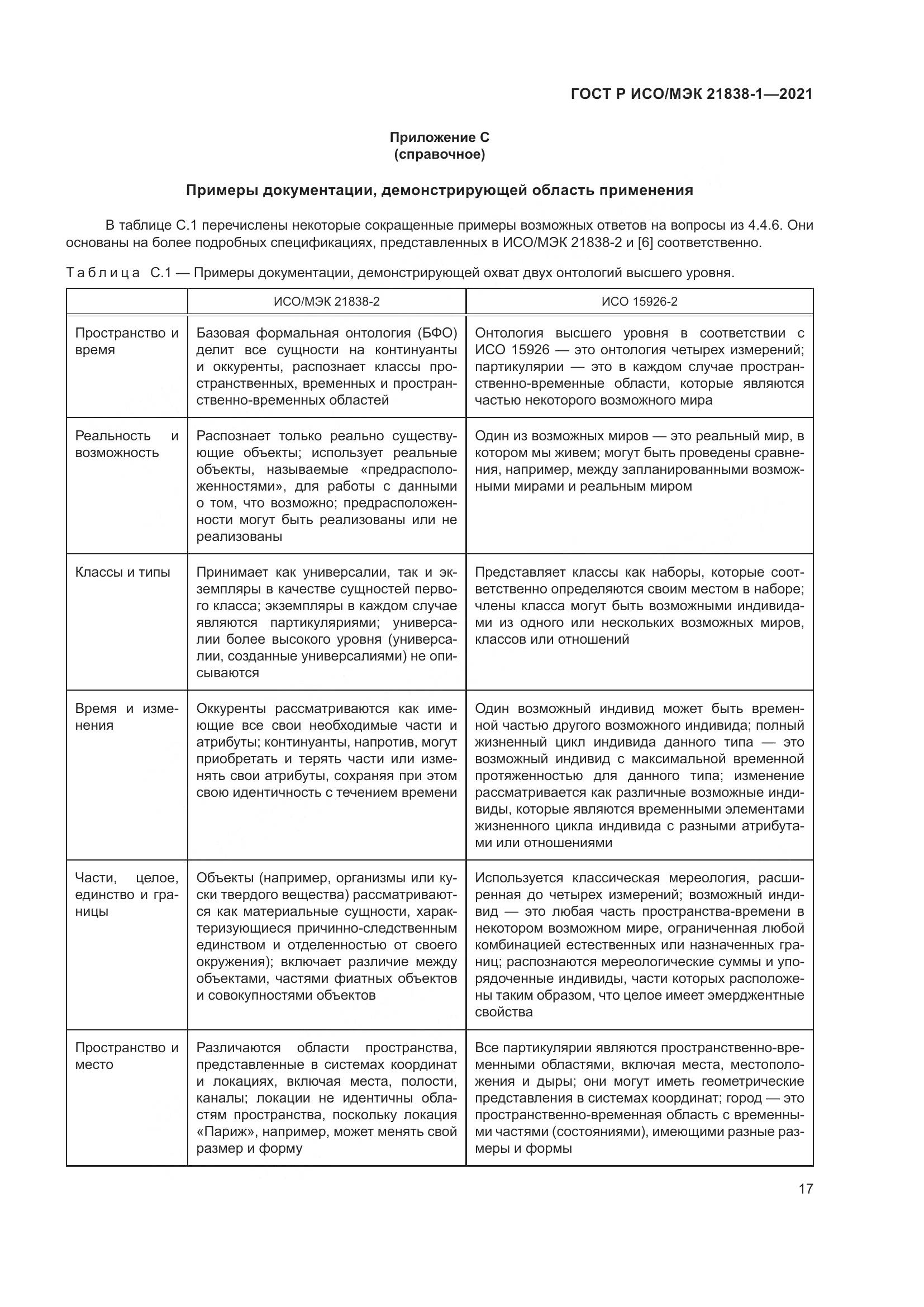 ГОСТ Р ИСО/МЭК 21838-1-2021, страница 21