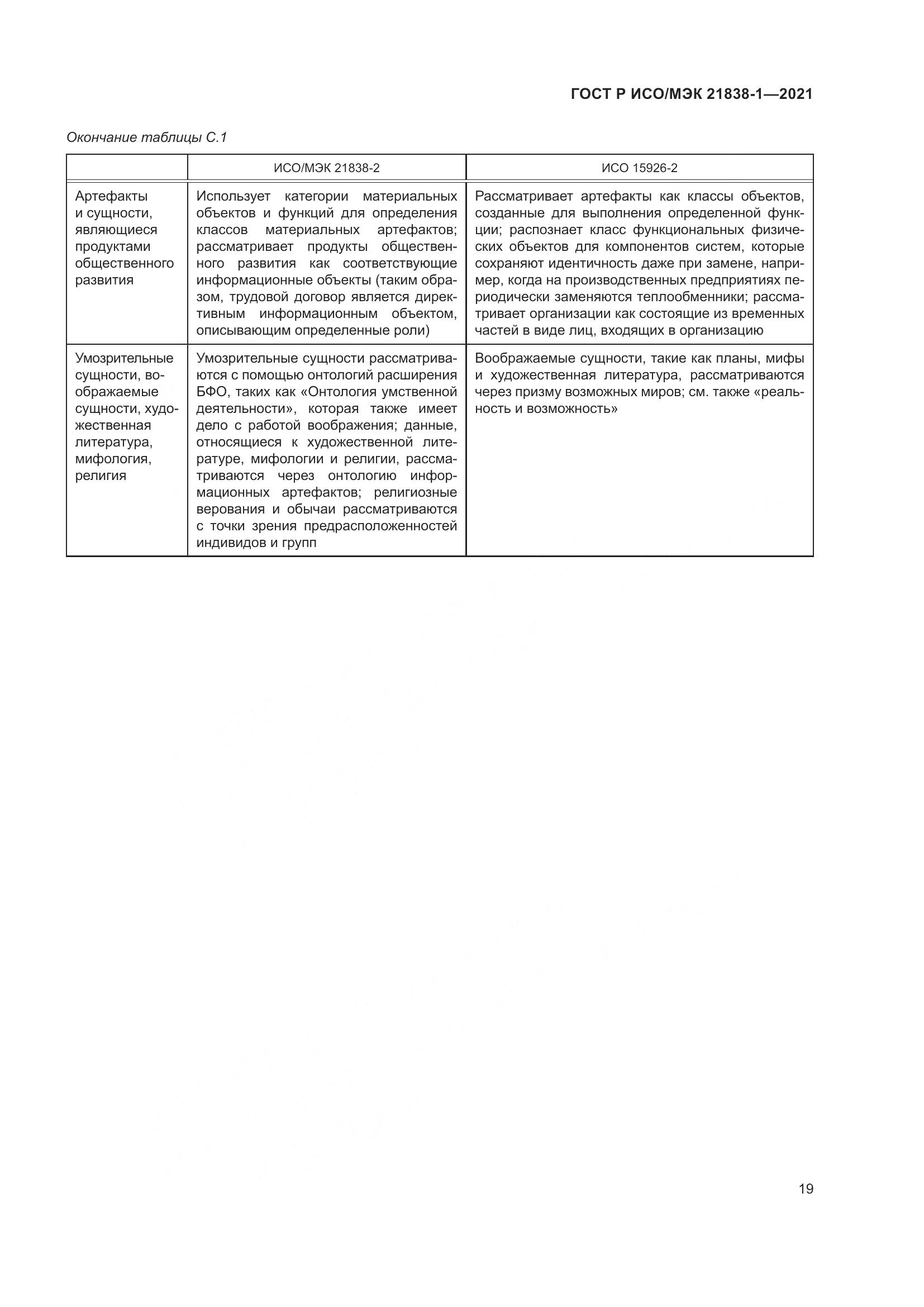 ГОСТ Р ИСО/МЭК 21838-1-2021, страница 23