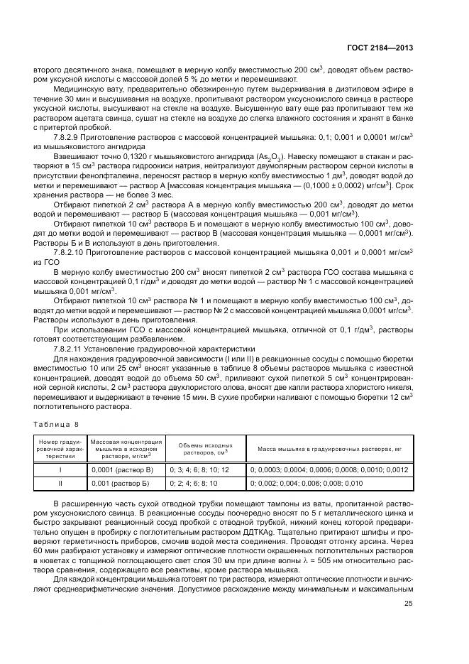 ГОСТ 2184-2013, страница 29