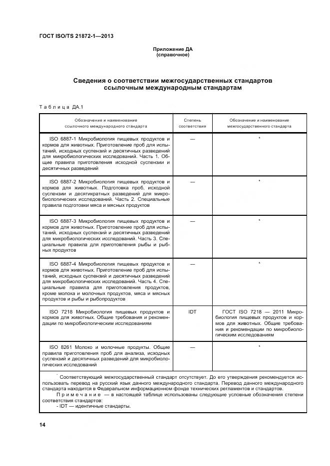 ГОСТ ISO/TS 21872-1-2013, страница 19