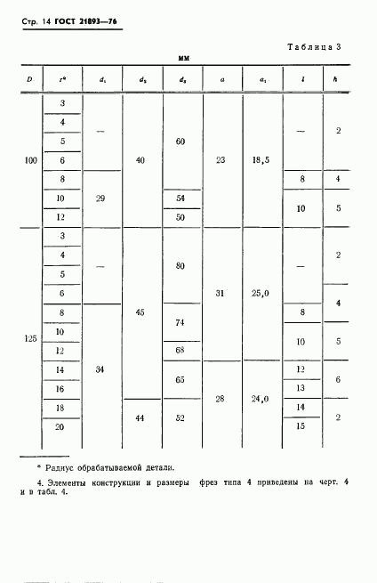 ГОСТ 21893-76, страница 16