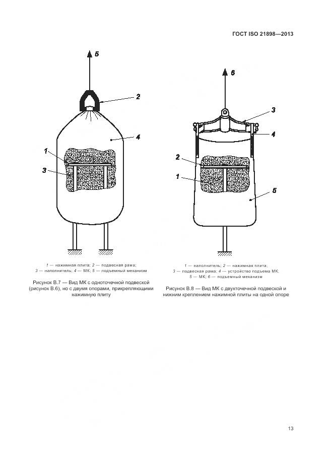 ГОСТ ISO 21898-2013, страница 17