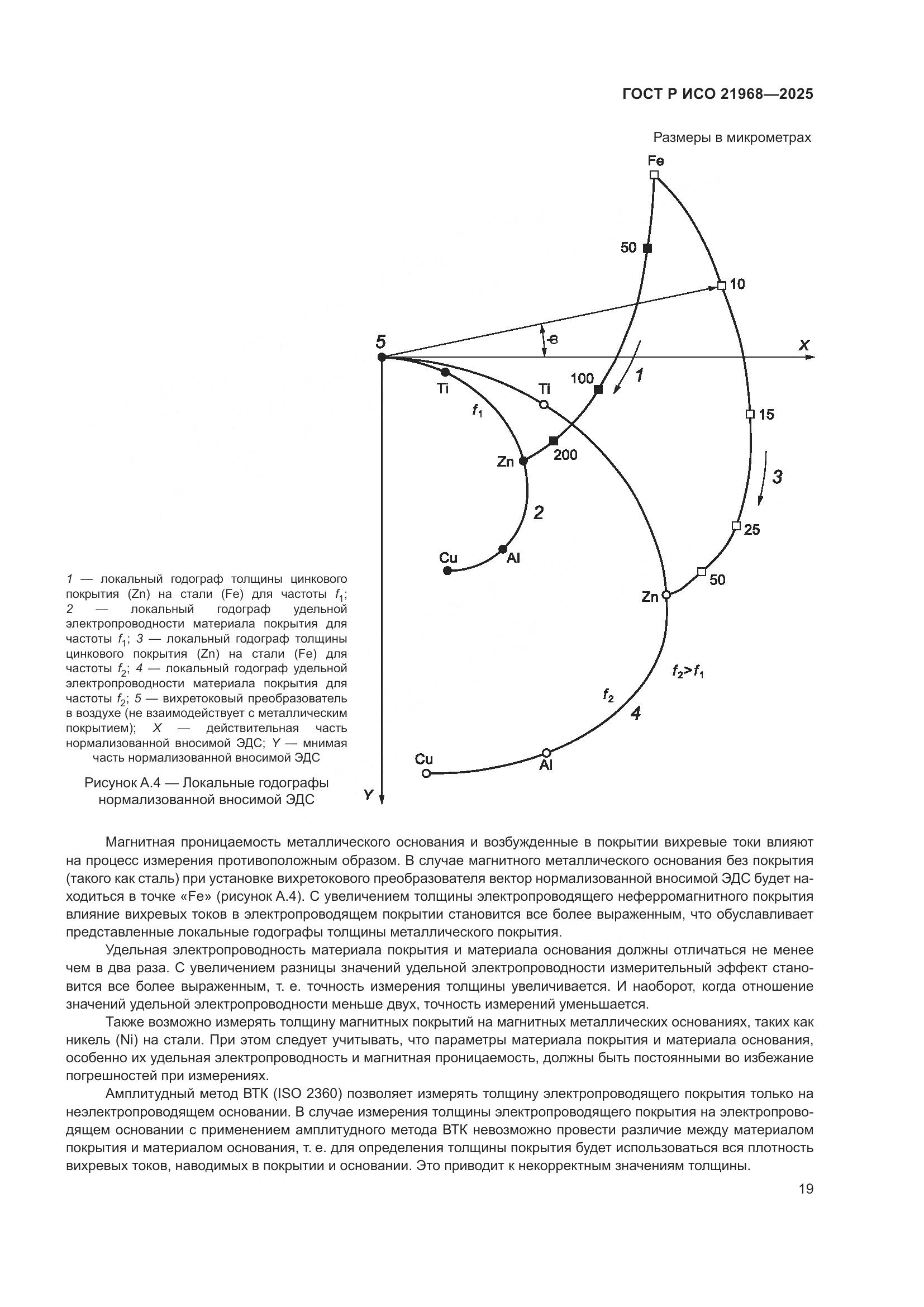 ГОСТ Р ИСО 21968-2025, страница 23