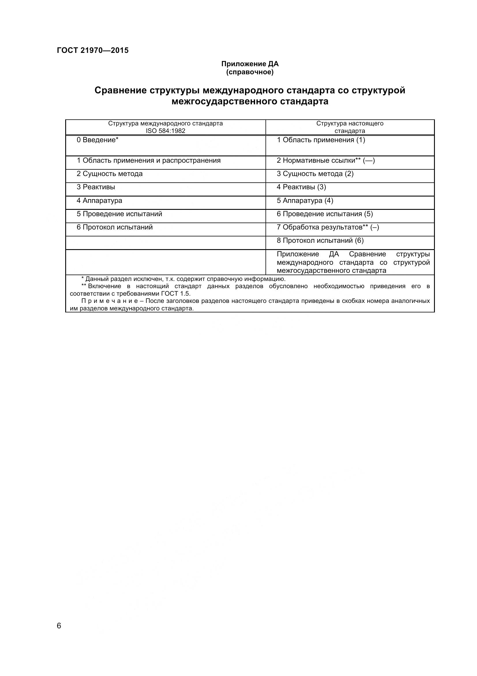 ГОСТ 21970-2015, страница 11