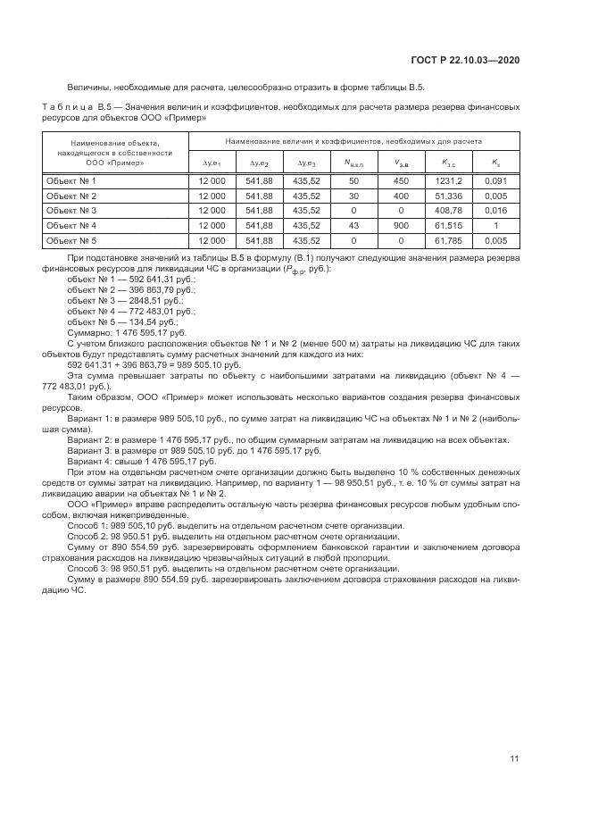 ГОСТ Р 22.10.03-2020, страница 15