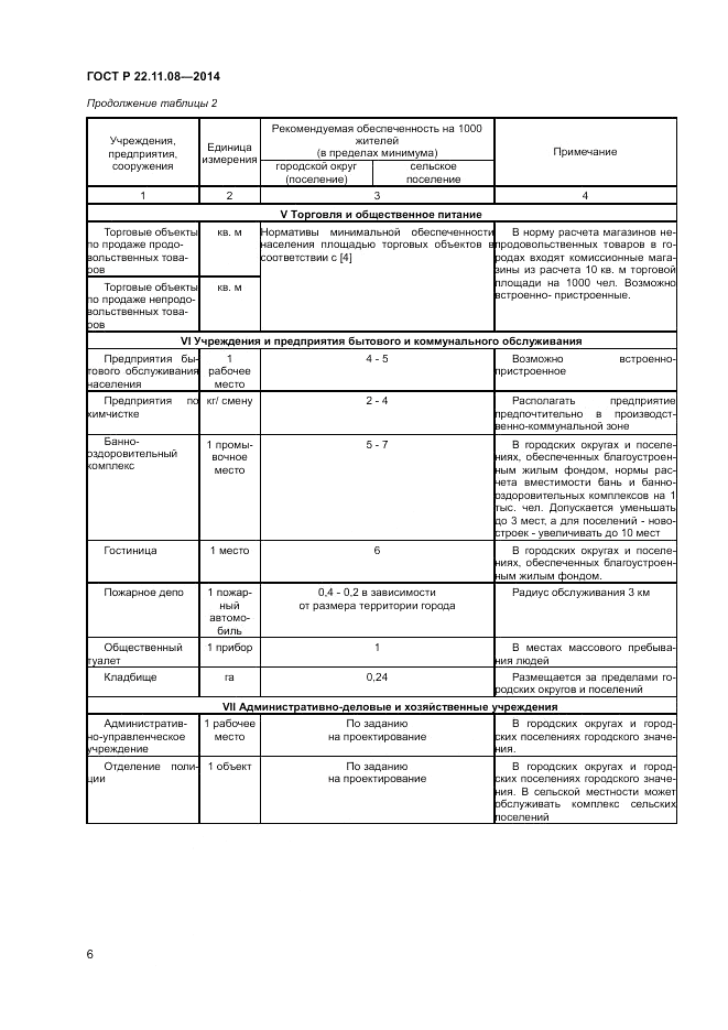 ГОСТ Р 22.11.08-2014, страница 8
