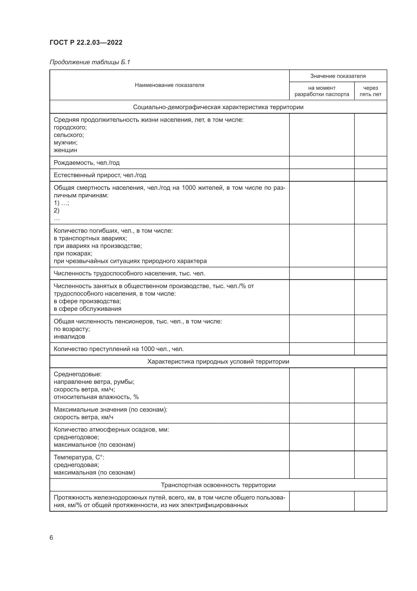 ГОСТ Р 22.2.03-2022, страница 10