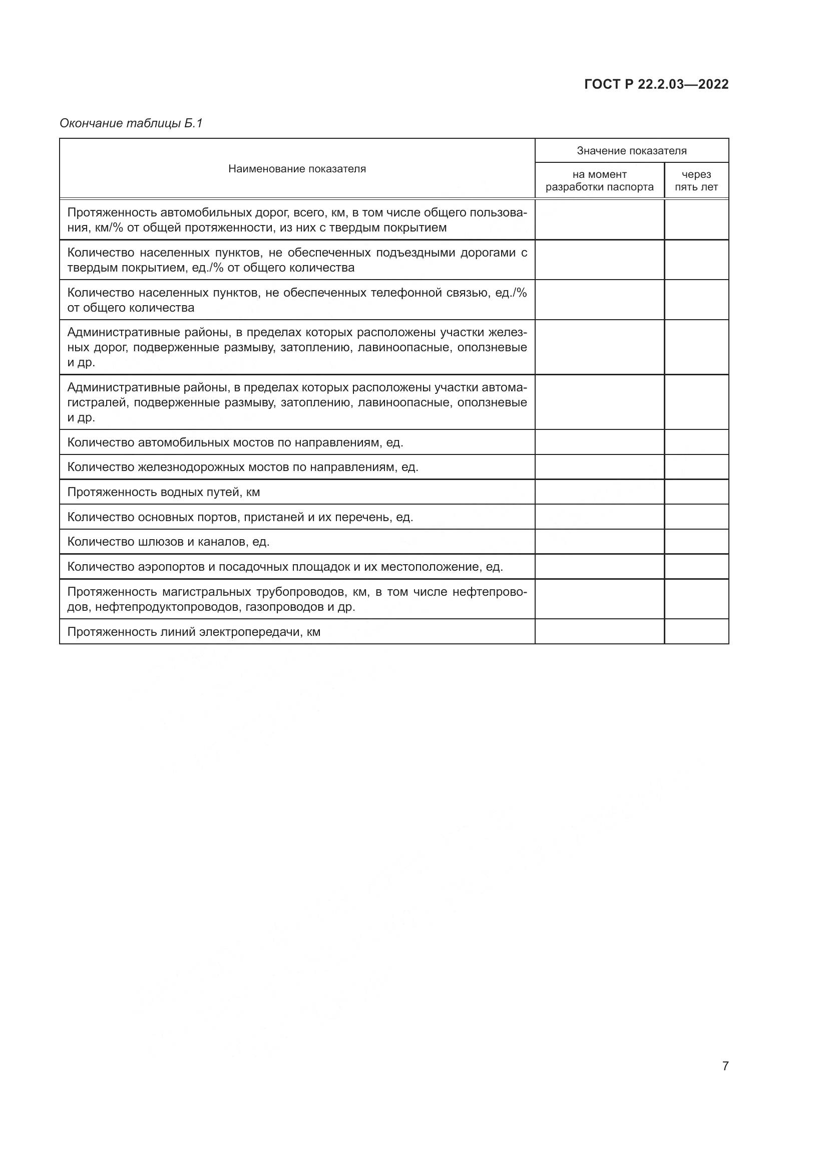 ГОСТ Р 22.2.03-2022, страница 11