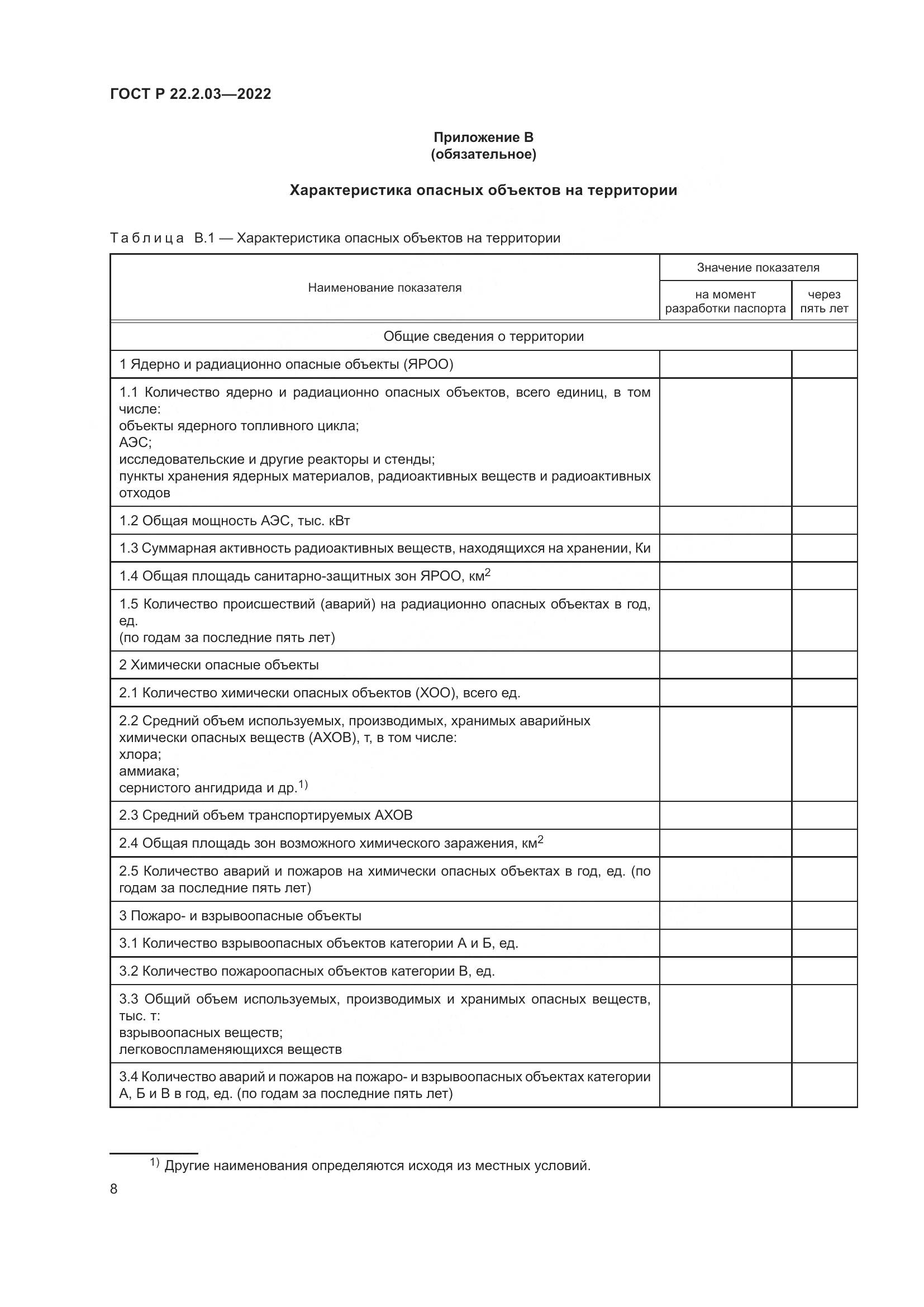 ГОСТ Р 22.2.03-2022, страница 12