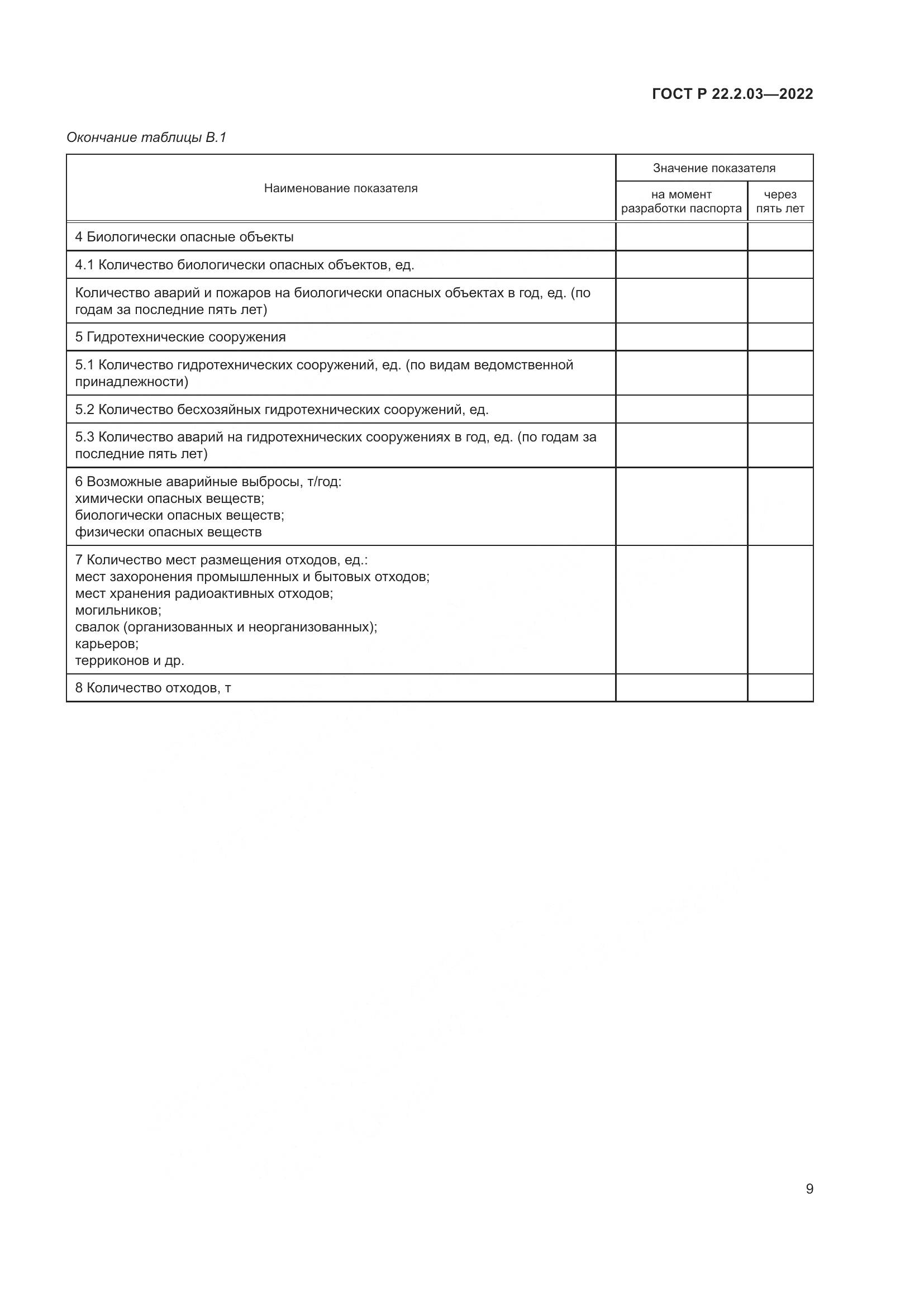 ГОСТ Р 22.2.03-2022, страница 13