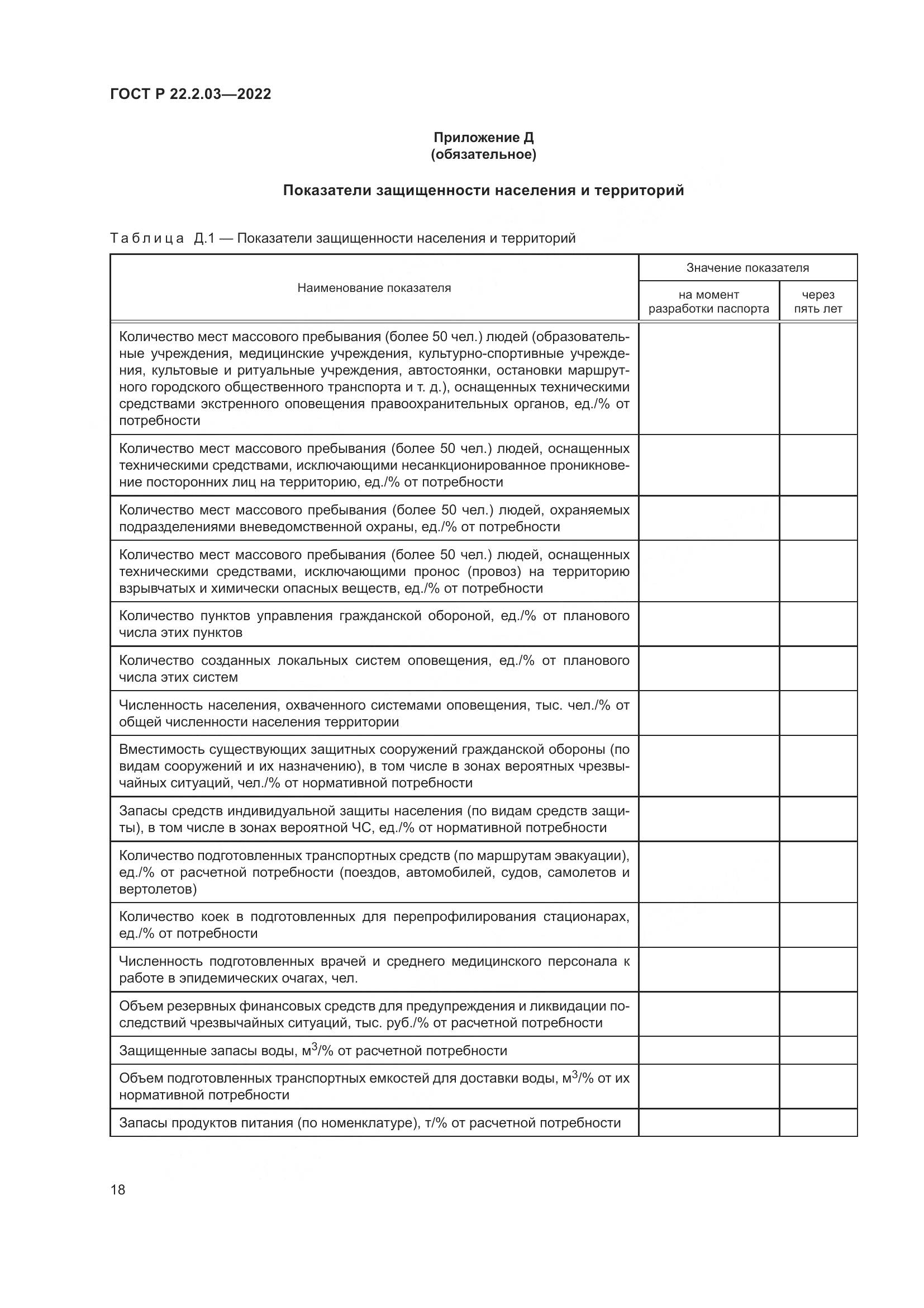 ГОСТ Р 22.2.03-2022, страница 22