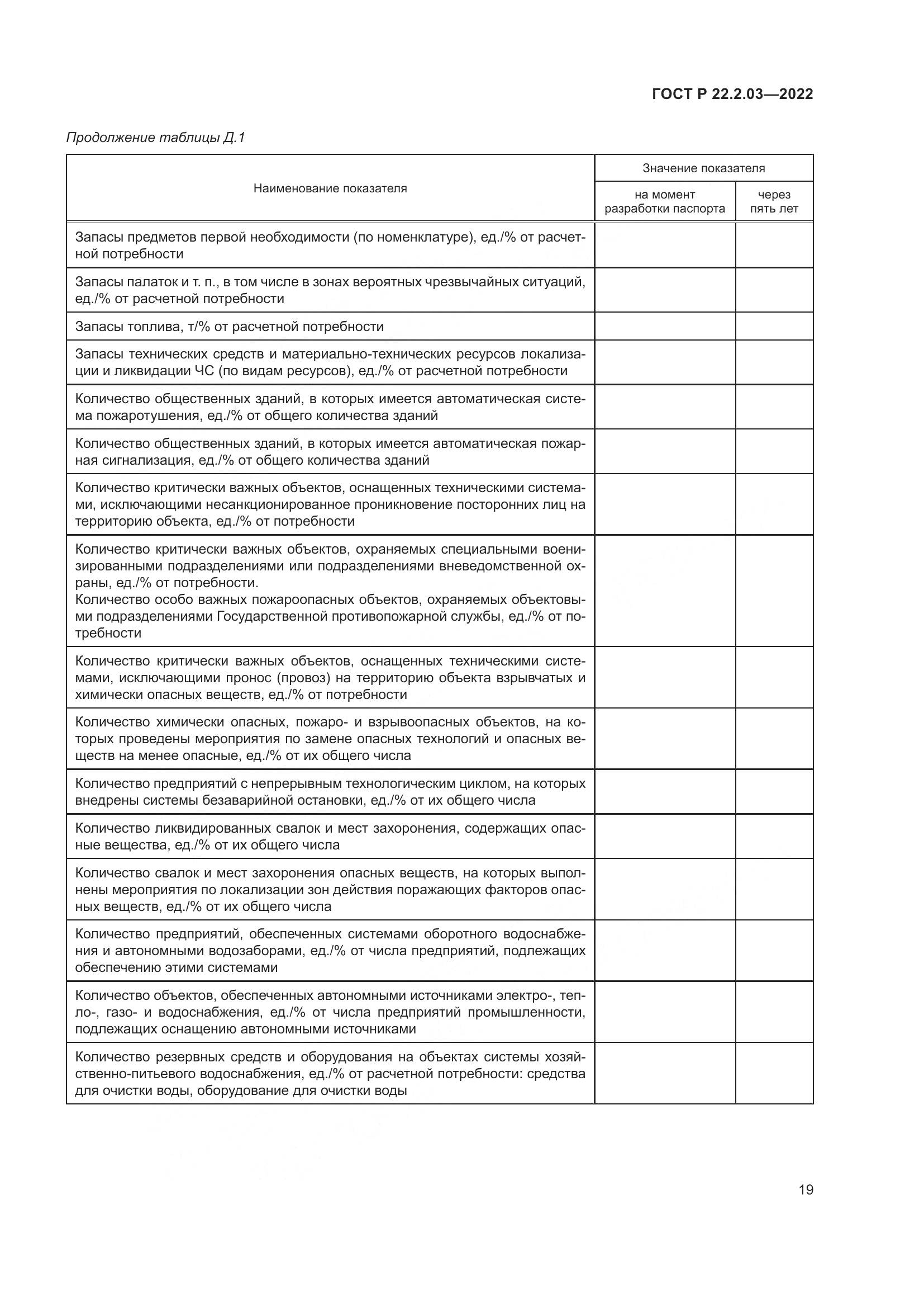ГОСТ Р 22.2.03-2022, страница 23