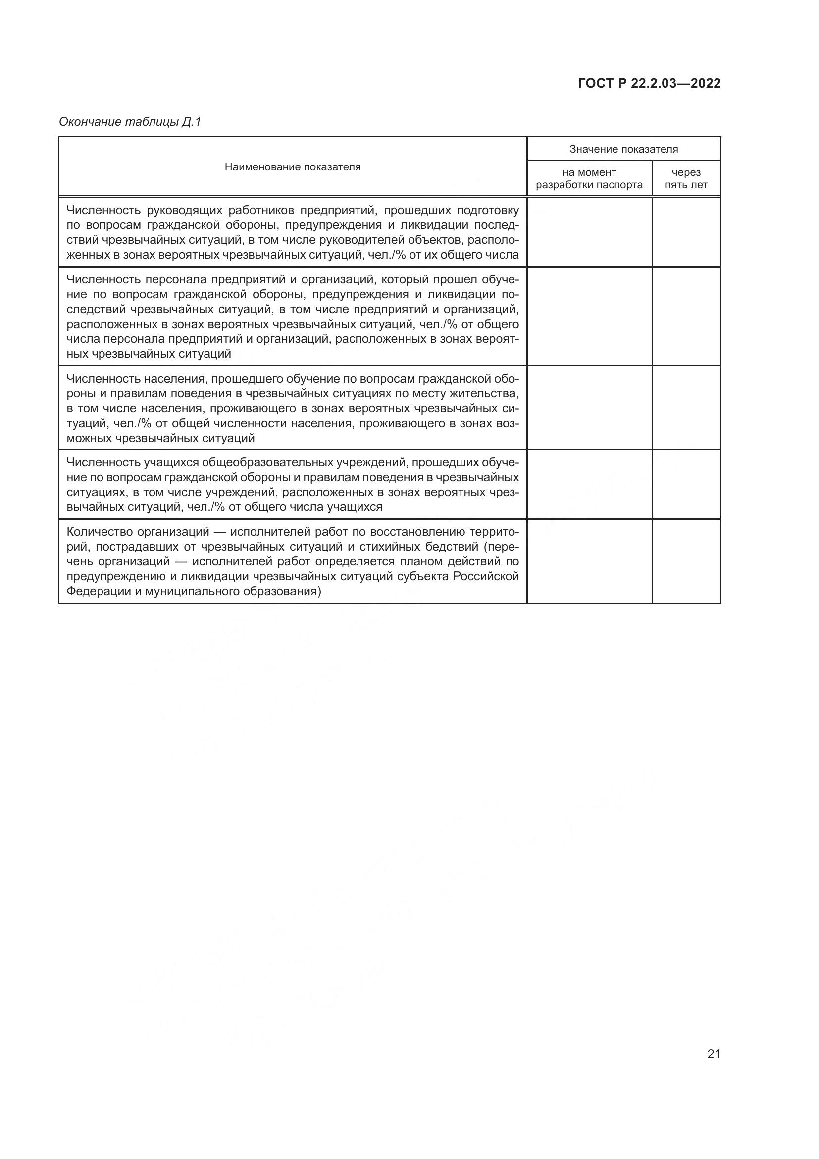 ГОСТ Р 22.2.03-2022, страница 25