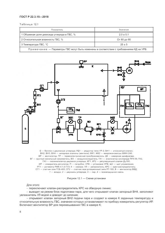 ГОСТ Р 22.3.15-2018, страница 12