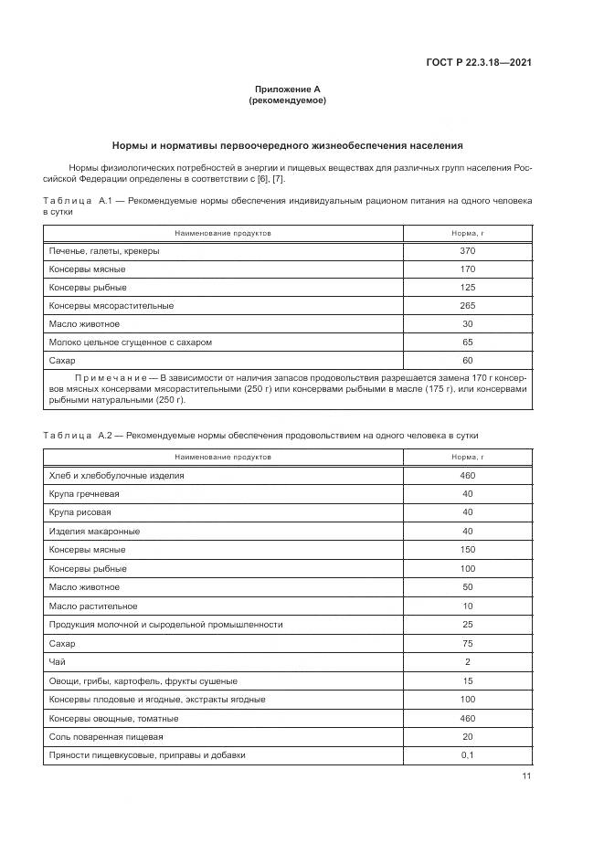 ГОСТ Р 22.3.18-2021, страница 15