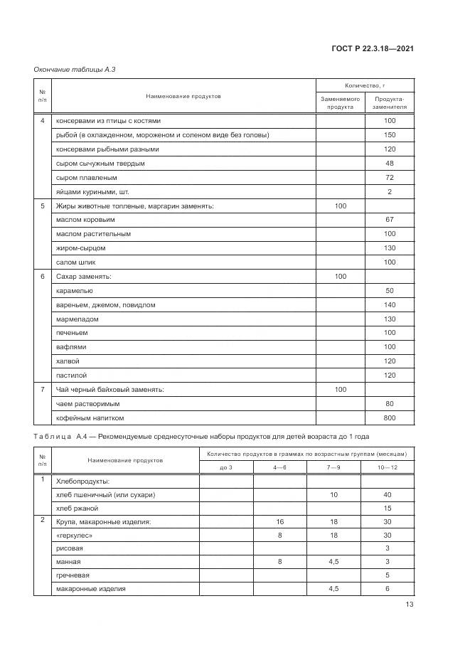ГОСТ Р 22.3.18-2021, страница 17