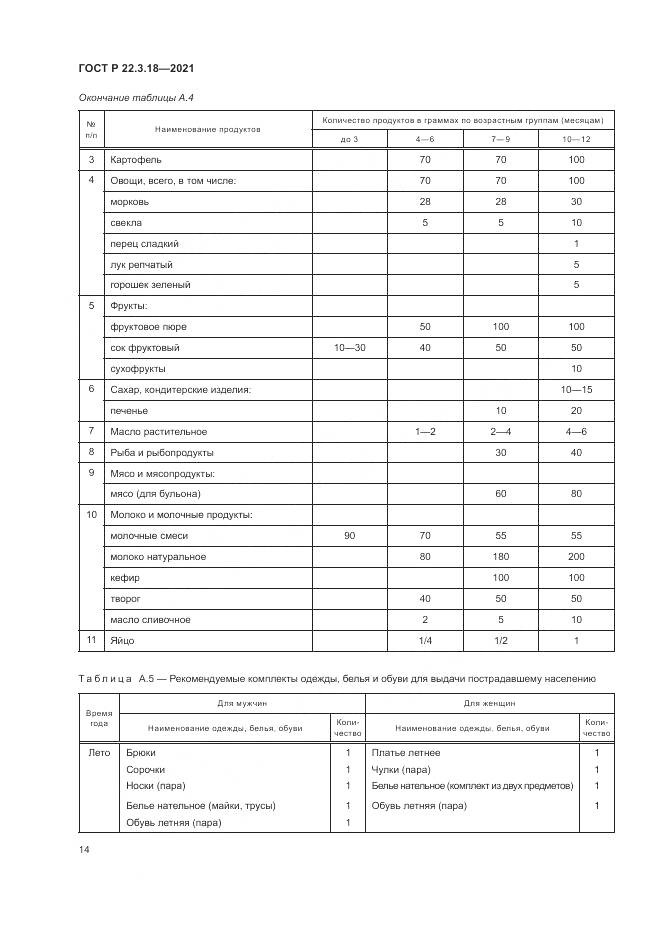 ГОСТ Р 22.3.18-2021, страница 18