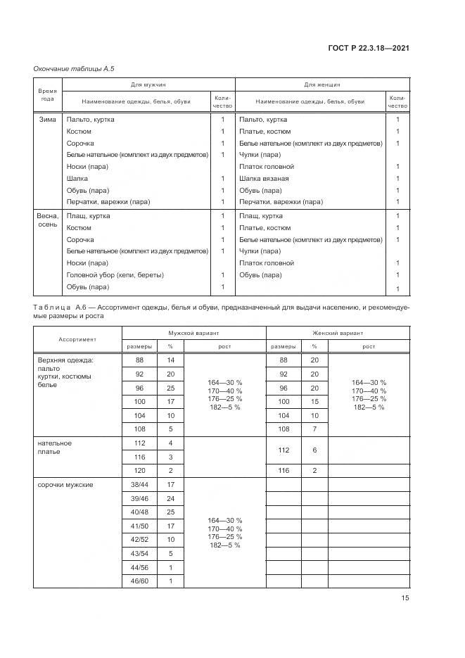 ГОСТ Р 22.3.18-2021, страница 19