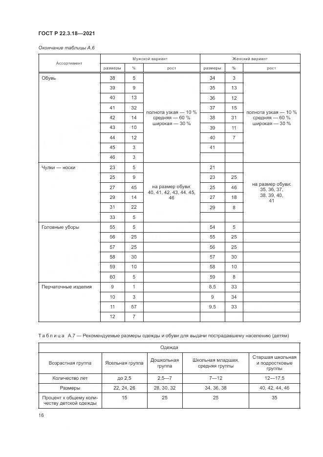 ГОСТ Р 22.3.18-2021, страница 20